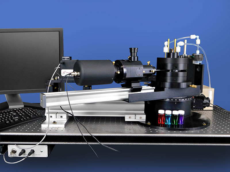 Static Light Scattering measurement using a goniometer-based instrument.